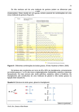 34

     Os três resíduos acil de uma molécula de gordura podem se diferenciar pelo
_______________________________ e pelo ___________________________________
(insaturações). Disso resulta em um grande número possível de combinações em uma
única molécula de gordura (Figura 8).




Figura 8 – Diferentes combinações de ácidos graxos. (Fonte: Koolman e Röhm, 2005)

       Os lipídeos são constituídos em torno de 98 a 99% de triacilgliceróis, primariamente
por ácidos graxos e 1 a 2% são mono e digliacilgliceróis, fosfolipídios, esteróis e vitaminas
lipossolúveis. Os mais comuns são: ácido palmítico, esteárico, oléico e linolênico. Os
triacilgliceróis são constituídos de uma molécula de glicerol e três ácidos graxos na
ligação éster (Quadro 6).

Quadro 6- Estrutura do ácido graxo, glicerol e triacilglicerol.
                                                           O
                           HO – CH2                        ll
                                l                      R – C – O – CH2
           O               HO – C – H
                                                           O
 R–C                            l
                                                           ll
           OH              HO – CH2                    R – C – O – CH

                                                           O
                            ____________                   ll
________________                                       R – C – O – CH2
                              (R-OH)                                     _________________
                                                                         (óleos ou gorduras)
Profa. Dra. Janesca Alban Roman
 