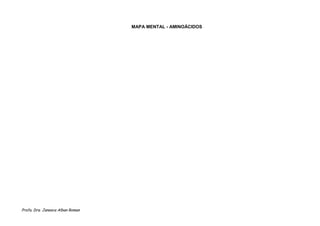63

                                  MAPA MENTAL - AMINOÁCIDOS




Profa. Dra. Janesca Alban Roman
 