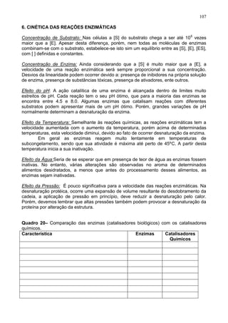 107

6. CINÉTICA DAS REAÇÕES ENZIMÁTICAS

Concentração de Substrato: Nas células a [S] do substrato chega a ser até 10 6 vezes
maior que a [E]. Apesar desta diferença, porém, nem todas as moléculas de enzimas
combinam-se com o substrato, estabelece-se isto sim um equilíbrio entre as [S], [E], [ES],
com [ ] definidas e constantes.

Concentração de Enzima: Ainda considerando que a [S] é muito maior que a [E], a
velocidade de uma reação enzimática será sempre proporcional a sua concentração.
Desvios da linearidade podem ocorrer devido a: presença de inibidores na própria solução
de enzima, presença de substâncias tóxicas, presença de ativadores, ente outros.

Efeito do pH: A ação catalítica de uma enzima é alcançada dentro de limites muito
estreitos de pH. Cada reação tem o seu pH ótimo, que para a maioria das enzimas se
encontra entre 4.5 e 8.0. Algumas enzimas que catalisam reações com diferentes
substratos podem apresentar mais de um pH ótimo. Porém, grandes variações de pH
normalmente determinam a desnaturação da enzima.

Efeito da Temperatura: Semelhante às reações químicas, as reações enzimáticas tem a
velocidade aumentada com o aumento da temperatura, porém acima de determinadas
temperaturas, esta velocidade diminui, devido ao fato de ocorrer desnaturação da enzima.
        Em geral as enzimas reagem muito lentamente em temperaturas de
subcongelamento, sendo que sua atividade é máxima até perto de 45ºC. A partir desta
temperatura inicia a sua inativação.

Efeito da Água:Seria de se esperar que em presença de teor de água as enzimas fossem
inativas. No entanto, várias alterações são observadas no aroma de determinados
alimentos desidratados, a menos que antes do processamento desses alimentos, as
enzimas sejam inativadas.

Efeito da Pressão: É pouco significativa para a velocidade das reações enzimáticas. Na
desnaturação protéica, ocorre uma expansão de volume resultante do desdobramento da
cadeia, a aplicação de pressão em princípio, deve reduzir a desnaturação pelo calor.
Porém, devemos lembrar que altas pressões também podem provocar a desnaturação da
proteína por alteração da estrutura.


Quadro 20– Comparação das enzimas (catalisadores biológicos) com os catalisadores
químicos.
Característica                                  Enzimas        Catalisadores
                                                                 Químicos




                                                                                      107
 