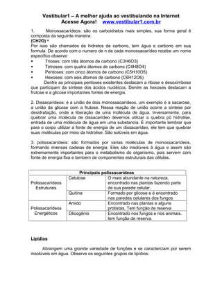 Vestibular1 – A melhor ajuda ao vestibulando na Internet
Acesse Agora! www.vestibular1.com.br
1. Monossacarídeos: são os carboidratos mais simples, sua forma geral é
composta da seguinte maneira:
(CH2O) ⁿ
Por isso são chamados de hidratos de carbono, tem água e carbono em sua
formula. De acordo com o numero de n de cada monossacarídeo recebe um nome
especifico observe:
 Trioses: com três átomos de carbono (C3H6O3)
 Tetroses: com quatro átomos de carbono (C4H8O4)
 Pentoses: com cinco átomos de carbono (C5H10O5)
 Hexoses: com seis átomos de carbono (C6H12O6)
Dentre as principais pentoses existentes destacam a ribose e desoxirribose
que participam da síntese dos ácidos nucléicos. Dentre as hexoses destacam a
frutose e a glicose importantes fontes de energia.
2. Dissacarídeos: é a união de dois monossacarídeos, um exemplo é a sacarose,
a união da glicose com a frutose. Nessa reação de união ocorre a síntese por
desidratação, onde a liberação de uma molécula de água. Inversamente, para
quebrar uma molécula de dissacarídeo devemos utilizar a quebra pó hidrolise,
entrada de uma molécula de água em uma substancia. É importante lembrar que
para o corpo utilizar a fonte de energia de um dissacarídeo, ele tem que quebrar
suas moléculas por meio da hidrolise. São solúveis em água.
3. polissacarídeos: são formados por varias moléculas de monossacarídeos,
formando imensas cadeias de energia. Eles são insolúveis à água e assim são
extremamente importantes para o metabolismo do organismo, pois servem com
fonte de energia fixa e tambem de componentes estruturais das células.
Principais polissacarídeos
Polissacarídeos
Estruturais
Celulose O mais abundante na natureza,
encontrado nas plantas fazendo parte
de sua parede celular.
Quitina Formado por glicose e é encontrado
nas paredes celulares dos fungos
Polissacarídeos
Energéticos
Amido Encontrado nas plantas e alguns
protistas. Tem função de reserva
Glicogênio Encontrado nos fungos e nos animais.
tem função de reserva.
Lipídios
Abrangem uma grande variedade de funções e se caracterizam por serem
insolúveis em água. Observe os seguintes grupos de lipídios:
 