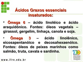 Ácidos Graxos essenciais
Ácidos Graxos essenciais
insaturados:
insaturados:
• Ômega 6
Ômega 6 – ácido linoléico e ácido
– ácido linoléico e ácido
araquidônico. Fontes: óleos vegetais –
araquidônico. Fontes: óleos vegetais –
girassol, gergelim, linhaça, canola e soja.
girassol, gergelim, linhaça, canola e soja.
• Ômega 3
Ômega 3 – ácido linolênico,
– ácido linolênico,
eicosapentanóico e decosahexaenóico.
eicosapentanóico e decosahexaenóico.
Fontes: óleos de peixes marinhos como
Fontes: óleos de peixes marinhos como
salmão, truta, cavala e sardinha.
salmão, truta, cavala e sardinha.
 