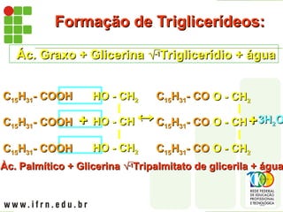 +
+
Formação de Triglicerídeos:
Formação de Triglicerídeos:
Ác. Graxo + Glicerina
Ác. Graxo + Glicerina 
Triglicerídio + água
Triglicerídio + água
C
C15
15H
H31
31- COOH
- COOH HO - CH
HO - CH2
2
HO - CH
HO - CH
HO - CH
HO - CH2
2
C
C15
15H
H31
31- COOH
- COOH
C
C15
15H
H31
31- COOH
- COOH


C
C15
15H
H31
31- CO
- CO O - CH
O - CH2
2
O - CH
O - CH
O - CH
O - CH2
2
C
C15
15H
H31
31- CO
- CO
C
C15
15H
H31
31- CO
- CO
3H
3H2
2O
O
+
+
Àc. Palmítico + Glicerina
Àc. Palmítico + Glicerina 
Tripalmitato de glicerila + água
Tripalmitato de glicerila + água
 