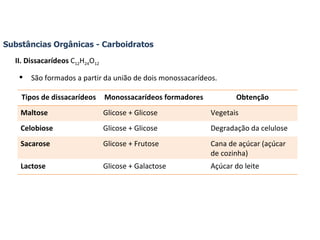 Substâncias Orgânicas - Carboidratos II. Dissacarídeos  C 12 H 24 O 12 São formados a partir da união de dois monossacarídeos. Tipos de dissacarídeos Monossacarídeos formadores Obtenção Maltose Glicose + Glicose Vegetais Celobiose Glicose + Glicose Degradação da celulose Sacarose Glicose + Frutose Cana de açúcar (açúcar de cozinha) Lactose Glicose + Galactose Açúcar do leite 