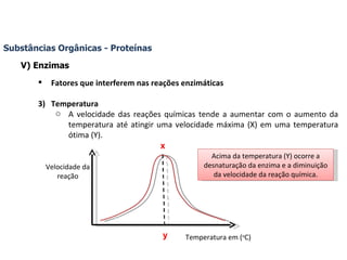 Substâncias Orgânicas - Proteínas V) Enzimas Fatores que interferem nas reações enzimáticas Temperatura A velocidade das reações químicas tende a aumentar com o aumento da temperatura até atingir uma velocidade máxima (X) em uma temperatura ótima (Y). x y Velocidade da reação Temperatura em ( o C) Acima da temperatura (Y) ocorre a desnaturação da enzima e a diminuição da velocidade da reação química. 