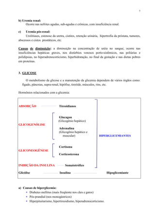 7
b) Uremia renal:
Ocorre nas nefrites agudas, sub-agudas e crônicas, com insuficiência renal.
c) Uremia pós-renal:
Urolitíases, estenose da uretra, cistites, retenção urinária, hipertrofia da próstata, tumores,
abscessos e cistos prostáticos, etc.
Causas de diminuição: a diminuição na concentração de uréia no sangue, ocorre nas
insuficiências hepáticas graves, nos distúrbios venosos porto-sistêmicos, nas poliúrias e
polidipsias, no hiperadrenocorticismo, hiperhidratação, no final da gestação e nas dietas pobres
em proteínas.
3. GLICOSE
O metabolismo da glicose e a manutenção da glicemia dependem de vários órgãos como:
fígado, pâncreas, supra-renal, hipófise, tireóide, músculos, rins, etc.
Hormônios relacionados com a glicemia:
ABSORÇÃO Tireoidianos
Glucagon
(Glicogênio hepático)
GLICOGENÓLISE
Adrenalina
(Glicogênio hepático e
muscular) HIPERGLICEMIANTES
Cortisona
GLICONEOGÊNESE
Corticosterona
INIBIÇÃO DA INSULINA Somatotrófico
Glicólise Insulina Hipoglicemiante
a) Causas de hiperglicemia:
∗ Diabetes mellitus (mais freqüente nos cães e gatos)
∗ Pós-prandial (nos monogástricos)
∗ Hiperpituitarismo, hipertireoidismo, hiperadrenocorticismo.
 