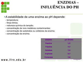 ENZIMAS –
INFLUÊNCIA DO PH
A estabilidade de uma enzima ao pH depende:
- temperatura;
- força iônica;
- natureza química do tampão;
- concentração de íons metálicos contaminantes;
- concentração de substratos ou cofatores da enzima;
- concentração da enzima.
ENZIMA pH ÓTIMO
Pepsina 1,5
Tripsina 7,7
Catalasa 7,6
Arginasa 9,7
Fumarasa 7,8
 