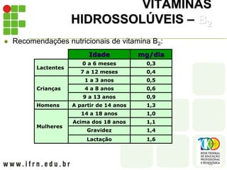 VITAMINAS
HIDROSSOLÚVEIS – B2
 Recomendações nutricionais de vitamina B2:
Idade mg/dia
Lactentes
0 a 6 meses 0,3
7 a 12 meses 0,4
Crianças
1 a 3 anos 0,5
4 a 8 anos 0,6
9 a 13 anos 0,9
Homens A partir de 14 anos 1,3
Mulheres
14 a 18 anos 1,0
Acima dos 18 anos 1,1
Gravidez 1,4
Lactação 1,6
 