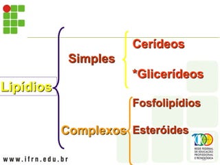Lipídios
Simples
Cerídeos
*Glicerídeos
Complexos
Fosfolipídios
Esteróides
 