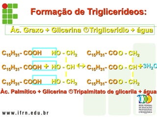 +
Formação de Triglicerídeos:
Ác. Graxo + Glicerina Triglicerídio + água
C15H31- COOH HO - CH2
HO - CH
HO - CH2
C15H31- COOH
C15H31- COOH

C15H31- COO - CH2
O - CH
O - CH2
C15H31- CO
C15H31- CO
3H2O
+
Àc. Palmítico + Glicerina Tripalmitato de glicerila + água
 