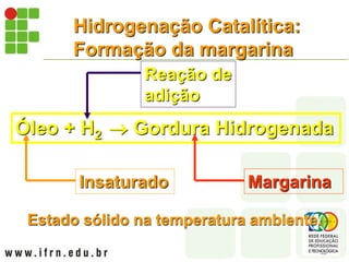 Hidrogenação Catalítica:
Formação da margarina
Óleo + H2  Gordura Hidrogenada
Margarina
Insaturado
Reação de
adição
Estado sólido na temperatura ambiente.
 