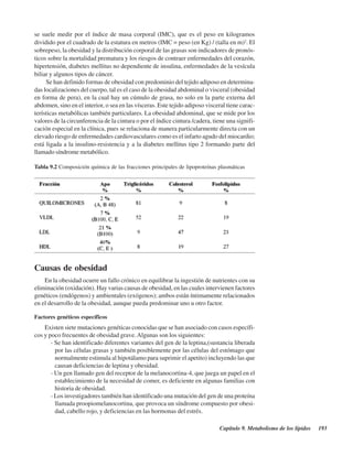 Capítulo 9. Metabolismo de los lípidos 193
se suele medir por el índice de masa corporal (IMC), que es el peso en kilogramos
dividido por el cuadrado de la estatura en metros (IMC = peso (en Kg) / (talla en m)2
. El
sobrepeso, la obesidad y la distribución corporal de las grasas son indicadores de pronós-
ticos sobre la mortalidad prematura y los riesgos de contraer enfermedades del corazón,
hipertensión, diabetes mellitus no dependiente de insulina, enfermedades de la vesícula
biliar y algunos tipos de cáncer.
Se han definido formas de obesidad con predominio del tejido adiposo en determina-
das localizaciones del cuerpo, tal es el caso de la obesidad abdominal o visceral (obesidad
en forma de pera), en la cual hay un cúmulo de grasa, no solo en la parte externa del
abdomen, sino en el interior, o sea en las vísceras. Este tejido adiposo visceral tiene carac-
terísticas metabólicas también particulares. La obesidad abdominal, que se mide por los
valores de la circunferencia de la cintura o por el índice cintura /cadera, tiene una signifi-
cación especial en la clínica, pues se relaciona de manera particularmente directa con un
elevado riesgo de enfermedades cardiovasculares como es el infarto agudo del miocardio;
está ligada a la insulino-resistencia y a la diabetes mellitus tipo 2 formando parte del
llamado síndrome metabólico.
Tabla 9.2 Composición química de las fracciones principales de lipoproteínas plasmáticas
Causas de obesidad
En la obesidad ocurre un fallo crónico en equilibrar la ingestión de nutrientes con su
eliminación (oxidación). Hay varias causas de obesidad, en las cuales intervienen factores
genéticos (endógenos) y ambientales (exógenos); ambos están íntimamente relacionados
en el desarrollo de la obesidad, aunque pueda predominar uno u otro factor.
Factores genéticos específicos
Existen siete mutaciones genéticas conocidas que se han asociado con casos específi-
cos y poco frecuentes de obesidad grave.Algunas son los siguientes:
- Se han identificado diferentes variantes del gen de la leptina,(sustancia liberada
por las células grasas y también posiblemente por las células del estómago que
normalmente estimula al hipotálamo para suprimir el apetito) incluyendo las que
causan deficiencias de leptina y obesidad.
- Un gen llamado gen del receptor de la melanocortina-4, que juega un papel en el
establecimiento de la necesidad de comer, es deficiente en algunas familias con
historia de obesidad.
- Los investigadores también han identificado una mutación del gen de una proteína
llamada proopiomelanocortina, que provoca un síndrome compuesto por obesi-
dad, cabello rojo, y deficiencias en las hormonas del estrés.
http://MedicoModerno.Blogspot.com
 