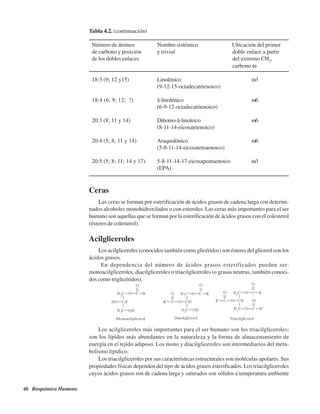 46 Bioquímica Humana
Tabla 4.2. (continuación)
Número de átomos Nombre sistémico Ubicación del primer
de carbono y posición y trivial doble enlace a partir
de los dobles enlaces del extremo CH3
,
carbono ω
18:3 (9; 12 y15) Linolénico ω3
(9-12-15-octadecatrienoico)
18:4 (6; 9; 12; ¿?) ã-linolénico ω6
(6-9-12-octadecatrienoico)
20:3 (8; 11 y 14) Dihomo-ã-linoleico ω6
(8-11-14-eicosatrienoico)
20:4 (5; 8; 11 y 14) Araquidónico ω6
(5-8-11-14-eicosatetraenoico)
20:5 (5; 8; 11; 14 y 17) 5-8-11-14-17-eicosapentaenoico ω3
(EPA)
Ceras
Las ceras se forman por esterificación de ácidos grasos de cadena larga con determi-
nados alcoholes monohidroxilados o con esteroles. Las ceras más importantes para el ser
humano son aquellas que se forman por la esterificación de ácidos grasos con el colesterol
(ésteres de colesterol).
Acilgliceroles
Los acilgliceroles (conocidos también como glicéridos) son ésteres del glicerol con los
ácidos grasos.
En dependencia del número de ácidos grasos esterificados pueden ser:
monoacilgliceroles, diacilgliceroles o triacilgliceroles (o grasas neutras, también conoci-
dos como triglicéridos).
Los acilgliceroles más importantes para el ser humano son los triacilgliceroles;
son los lípidos más abundantes en la naturaleza y la forma de almacenamiento de
energía en el tejido adiposo. Los mono y diacilgliceroles son intermediarios del meta-
bolismo lipídico.
Los triacilgliceroles por sus características estructurales son moléculas apolares. Sus
propiedades físicas dependen del tipo de ácidos grasos esterificados. Los triacilgliceroles
cuyos ácidos grasos son de cadena larga y saturados son sólidos a temperatura ambiente
http://MedicoModerno.Blogspot.com
 