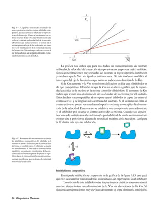 86 Bioquímica Humana
La gráfica nos indica que para casi todas las concentraciones de sustrato
utilizadas, la velocidad de la reacción siempre es menor en presencia del inhibidor.
Solo a concentraciones muy elevadas del sustrato se logra superar la inhibición
y eso hace que la Vm sea igual en ambos casos. De este modo se modifica el
intercepto del eje de las abcisas que como se sabe es una función de la Km.
Si la Km aumenta y la Vm no sufre modificación se dice que el inhibidor es
de tipo competitivo. El hecho de que la Vm no se altere significa que la capaci-
dad catalítica de la enzima es la misma con o sin el inhibidor. El aumento de Km
indica que existe una disminución de la afinidad de la enzima por el sustrato.
Estos hechos son compatibles si se supone que el inhibidor es capaz de unirse al
centro activo y se impide así la entrada del sustrato. Si el sustrato no entra al
centro activo no puede ser transformado por la enzima y esto explica la disminu-
ción de la velocidad. En este caso se establece una competencia entre el sustrato
y el inhibidor por ocupar el centro activo de la enzima. Cuando las concen-
traciones de sustrato son elevadísimas la probabilidad de unión enzima sustrato
es muy alta y por ello se alcanza la velocidad máxima de la reacción. La figura
6.12 ilustra este tipo de inhibición.
Fig. 6.11. La gráfica muestra los resultados de
una experiencia cinética con un inhibidor com-
petitivo. La reacción sin el inhibidor se represen-
ta por la línea roja. Como se han tomado los va-
lores inversos de la velocidad mientras más alta
es la curva menor es la velocidad de la reacción.
Obsérvese que todas las líneas se cortan en el
mismo punto del eje de las ordenadas por tanto
no existe modificación de la velocidad máxima
de la reacción. Sin embargo cada curva corta al
eje de las abcisas en un punto diferente, expre-
sando la modificación de la Km.
Fig. 6.12. Resumen del mecanismo de acción de
los inhibidores competitivos. El inhibidor y el
sustrato se unen a la enzima por el centro activo
de forma reversible, pero el inhibidor no puede
ser transformado. Como todo el sistema está en
equilibrio un aumento considerable de la con-
centración del sustrato puede desplazar el equi-
librio hacia la formación del complejo enzima-
sustrato y así lograr que se alcance la velocidad
máxima de la reacción.
Inhibición no competitiva
Este tipo de inhibición se representa en la gráfica de la figura 6.13 que igual
queenelcasoanteriormuestraademáslosresultadosdelexperimentosinelinhibidor.
Los efectos de este inhibidor sobre los parámetros cinéticos son contrarios al
anterior, observándose una disminución de la Vm sin alteraciones de la Km. Ni
siquiera a concentraciones muy elevadas de sustrato se logra eliminar la inhibición.
http://MedicoModerno.Blogspot.com
 