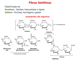 Fibras Dietéticas
Carboidratos não-digestivos
Classificadas em
Insolúveis: Celulose, hemicelulose e lignina
Solúveis: Pectinas, mucilagens e gomas
 