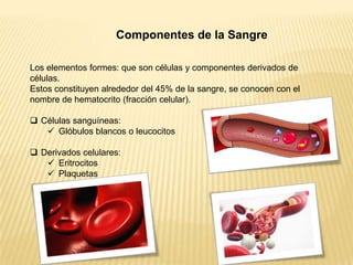 Componentes de la Sangre
Los elementos formes: que son células y componentes derivados de
células.
Estos constituyen alrededor del 45% de la sangre, se conocen con el
nombre de hematocrito (fracción celular).
 Células sanguíneas:
 Glóbulos blancos o leucocitos
 Derivados celulares:
 Eritrocitos
 Plaquetas
 
