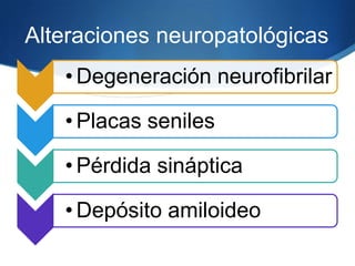 Alteraciones neuropatológicas
   • Degeneración neurofibrilar

   • Placas seniles

   • Pérdida sináptica

   • Depósito amiloideo
 