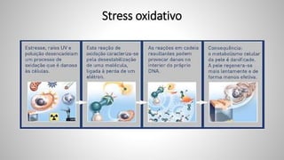 Stress oxidativo
 