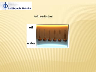Add surfactant
 