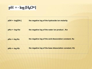 pOH = -log[OH-]   the negative log of the hydroxide ion molarity




pKw = -log Kw     the negative log of the water ion product , Kw




pKa = -log Ka     the negative log of the acid dissociation constant, Ka




pKb = -log Kb     the negative log of the base dissociation constant, Kb
 