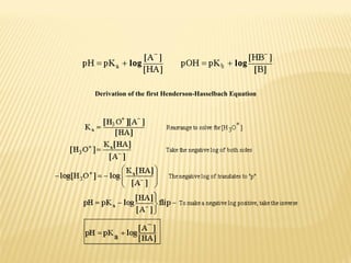 Derivation of the first Henderson-Hasselbach Equation
 