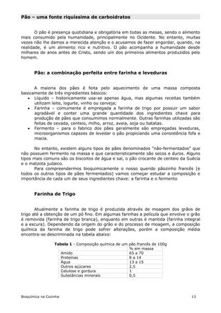 Pão – uma fonte riquíssima de carboidratos


       O pão é presença quotidiana e obrigatória em todas as mesas, sendo o alimento
mais consumido pela humanidade, principalmente no Ocidente. No entanto, muitas
vezes não lhe damos a merecida atenção e o acusamos de fazer engordar, quando, na
realidade, é um alimento rico e nutritivo. O pão acompanha a humanidade desde
milhares de anos antes de Cristo, sendo um dos primeiros alimentos produzidos pelo
homem.


       Pão: a combinação perfeita entre farinha e leveduras


      A maioria dos pães é feita pelo aquecimento de uma massa composta
basicamente de três ingredientes básicos:
    Líquido – historicamente usa-se apenas água, mas algumas receitas também
      utilizam leite, iogurte, vinho ou cerveja;
    Farinha – comumente é empregada a farinha de trigo por possuir um sabor
      agradável e conter uma grande quantidade dos ingredientes chave para
      produção de pães que consumimos normalmente. Outras farinhas utilizadas são
      feitas de cevada, centeio, milho, arroz, aveia, soja ou batatas.
    Fermento – para o fabrico dos pães geralmente são empregadas leveduras,
      microorganismos capazes de levedar o pão propiciando uma consistência fofa e
      macia.

      No entanto, existem alguns tipos de pães denominados "não-fermentados" que
não possuem fermento na massa e que caracteristicamente são secos e duros. Alguns
tipos mais comuns são os biscoitos de água e sal, o pão crocante de centeio da Suécia
e o matzota judaico.
      Para compreendermos bioquimicamente o nosso querido pãozinho francês (e
todos os outros tipos de pães fermentados) vamos começar estudar a composição e
importância de cada um de seus ingredientes chave: a farinha e o fermento


       Farinha de Trigo


       Atualmente a farinha de trigo é produzida através de moagem dos grãos de
trigo até a obtenção de um pó fino. Em algumas farinhas a película que envolve o grão
é removida (farinha de trigo branca), enquanto em outras é mantida (farinha integral
e a escura). Dependendo da origem do grão e do processo de moagem, a composição
química da farinha de trigo pode sofrer alterações, porém a composição média
encontra-se descriminada na tabela abaixo:

                  Tabela 1 - Composição química de um pão francês de 100g
                                                      % em massa
                     Amido                            65 a 70
                     Proteínas                        8 a 14
                     Água                             13 a 15
                     Outros açúcares                  2,5
                     Celulose e gordura               1
                     Substâncias minerais             0,5




Bioquímica na Cozinha                                                           13
 