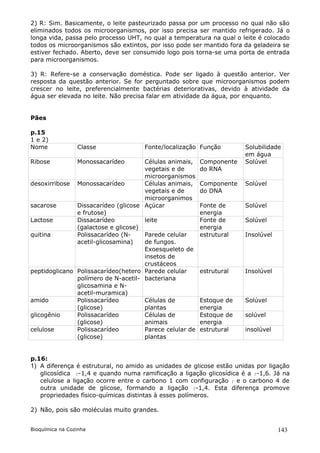 2) R: Sim. Basicamente, o leite pasteurizado passa por um processo no qual não são
eliminados todos os microorganismos, por isso precisa ser mantido refrigerado. Já o
longa vida, passa pelo processo UHT, no qual a temperatura na qual o leite é colocado
todos os microorganismos são extintos, por isso pode ser mantido fora da geladeira se
estiver fechado. Aberto, deve ser consumido logo pois torna-se uma porta de entrada
para microorganismos.

3) R: Refere-se a conservação doméstica. Pode ser ligado à questão anterior. Ver
resposta da questão anterior. Se for perguntado sobre que microorganismos podem
crescer no leite, preferencialmente bactérias deteriorativas, devido à atividade da
água ser elevada no leite. Não precisa falar em atividade da água, por enquanto.


Pães

p.15
1 e 2)
Nome             Classe              Fonte/localização Função         Solubilidade
                                                                      em água
Ribose           Monossacarídeo      Células animais,    Componente   Solúvel
                                     vegetais e de       do RNA
                                     microorganismos
desoxirribose Monossacarídeo         Células animais,    Componente   Solúvel
                                     vegetais e de       do DNA
                                     microorganimos
sacarose       Dissacarídeo (glicose Açúcar              Fonte de     Solúvel
               e frutose)                                energia
Lactose        Dissacarídeo          leite               Fonte de     Solúvel
               (galactose e glicose)                     energia
quitina        Polissacarídeo (N-    Parede celular      estrutural   Insolúvel
               acetil-glicosamina)   de fungos.
                                     Exoesqueleto de
                                     insetos de
                                     crustáceos
peptidoglicano Polissacarídeo(hetero Parede celular      estrutural   Insolúvel
               polímero de N-acetil- bacteriana
               glicosamina e N-
               acetil-muramica)
amido          Polissacarídeo        Células de          Estoque de   Solúvel
               (glicose)             plantas             energia
glicogênio     Polissacarídeo        Células de          Estoque de   solúvel
               (glicose)             animais             energia
celulose       Polissacarídeo        Parece celular de   estrutural   insolúvel
               (glicose)             plantas


p.16:
1) A diferença é estrutural, no amido as unidades de glicose estão unidas por ligação
   glicosídica -1,4 e quando numa ramificação a ligação glicosídica é a -1,6. Já na
   celulose a ligação ocorre entre o carbono 1 com configuração  e o carbono 4 de
   outra unidade de glicose, formando a ligação -1,4. Esta diferença promove
   propriedades físico-químicas distintas à esses polímeros.

2) Não, pois são moléculas muito grandes.


Bioquímica na Cozinha                                                             143
 