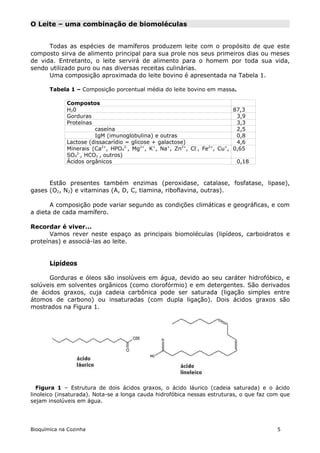 O Leite – uma combinação de biomoléculas


      Todas as espécies de mamíferos produzem leite com o propósito de que este
composto sirva de alimento principal para sua prole nos seus primeiros dias ou meses
de vida. Entretanto, o leite servirá de alimento para o homem por toda sua vida,
sendo utilizado puro ou nas diversas receitas culinárias.
      Uma composição aproximada do leite bovino é apresentada na Tabela 1.

       Tabela 1 – Composição porcentual média do leite bovino em massa.

             Compostos
             H20                                                          87,3
             Gorduras                                                      3,9
             Proteínas                                                     3,3
                       caseína                                             2,5
                       IgM (imunoglobulina) e outras                       0,8
             Lactose (dissacarídio = glicose + galactose)                  4,6
             Minerais (Ca2+, HPO42-, Mg2+, K+, Na+, Zn2+, Cl-, Fe2+, Cu+, 0,65
             SO42-, HCO3-, outros)
             Ácidos orgânicos                                              0,18



      Estão presentes também enzimas (peroxidase, catalase, fosfatase, lipase),
gases (O2, N2) e vitaminas (A, D, C, tiamina, riboflavina, outras).

       A composição pode variar segundo as condições climáticas e geográficas, e com
a dieta de cada mamífero.

Recordar é viver...
      Vamos rever neste espaço as principais biomoléculas (lipídeos, carboidratos e
proteínas) e associá-las ao leite.


       Lipídeos

      Gorduras e óleos são insolúveis em água, devido ao seu caráter hidrofóbico, e
solúveis em solventes orgânicos (como clorofórmio) e em detergentes. São derivados
de ácidos graxos, cuja cadeia carbônica pode ser saturada (ligação simples entre
átomos de carbono) ou insaturadas (com dupla ligação). Dois ácidos graxos são
mostrados na Figura 1.




   Figura 1 – Estrutura de dois ácidos graxos, o ácido láurico (cadeia saturada) e o ácido
linoleico (insaturada). Nota-se a longa cauda hidrofóbica nessas estruturas, o que faz com que
sejam insolúveis em água.




Bioquímica na Cozinha                                                                    5
 