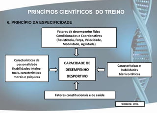 PRINCÍPIOS CIENTÍFICOS  DO TREINO5. PRINCÍPIO DA CONTINUIDADE 	A interrupção controlada do treino, para fins de recuperação, é benéfica e imprescindível para o sucesso do programa. Pode variar de poucos minutos até 48 horas, após as quais haverá uma diminuta perda na estado de treino, se não houver um novo estímulo.PAUSAS MAIORES QUE 48 HORAS SÓ SERÃO RECOMENDADAS FACE AO APARECIMENTO DE UM SUPERTREINO 
