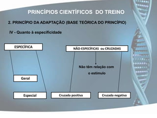 	Fumo = provocam efeitos sobre os sistemas circulatório, 		respiratório e digestivo.MENTAIS:  provocado pela ansiedade, angústia (oriundos do córtex) que elevam a produção de adrenalina.O TREINO E A COMPETIÇÃO SUBMETEM O ATLETA AOS TRES TIPOS DE STRESS