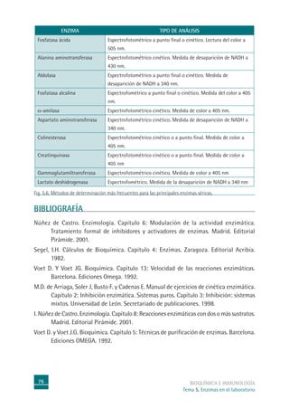 bioquimica_tema (1).pdf