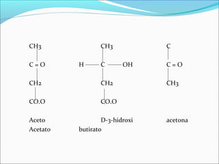 CH3              CH3            C

C=O       H      C       OH     C=O

CH2              CH2            CH3

CO.O             CO.O

Aceto             D-3-hidroxi   acetona
Acetato   butirato
 