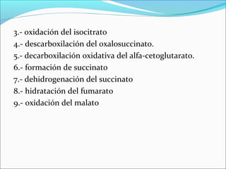 3.- oxidación del isocitrato
4.- descarboxilación del oxalosuccinato.
5.- decarboxilación oxidativa del alfa-cetoglutarato.
6.- formación de succinato
7.- dehidrogenación del succinato
8.- hidratación del fumarato
9.- oxidación del malato
 