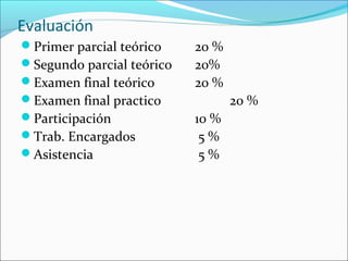 Evaluación
Primer parcial teórico    20 %
Segundo parcial teórico   20%
Examen final teórico      20 %
Examen final practico            20 %
Participación             10 %
Trab. Encargados           5%
Asistencia                 5%
 
