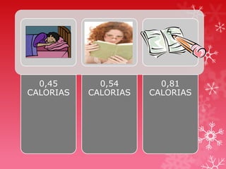 0,45
CALORIAS

0,54
CALORIAS

0,81
CALORIAS

 