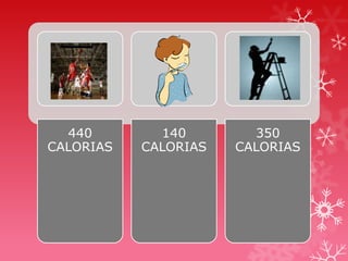 440
CALORIAS

140
CALORIAS

350
CALORIAS

 