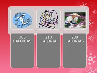 385
CALORIAS

210
CALORIA

280
CALORIAS

 