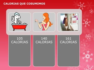 CALORIAS QUE COSUMIMOS

105
CALORIAS

140
CALORIAS

161
CALORIAS

 