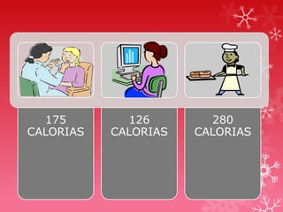175
CALORIAS

126
CALORIAS

280
CALORIAS

 