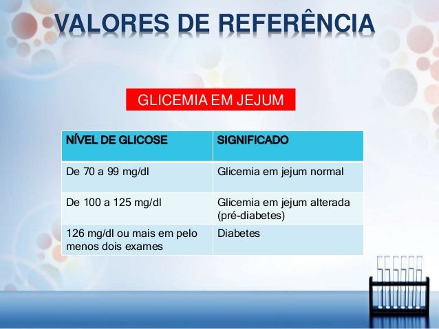 Exame glicemia jejum