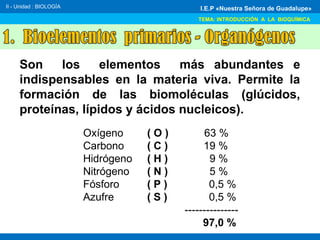 II - Unidad : BIOLOGÍA
TEMA: INTRODUCCIÓN A LA BIOQUÍMICA
I.E.P «Nuestra Señora de Guadalupe»
Son los elementos más abundantes e
indispensables en la materia viva. Permite la
formación de las biomoléculas (glúcidos,
proteínas, lípidos y ácidos nucleicos).
Oxígeno ( O ) 63 %
Carbono ( C ) 19 %
Hidrógeno ( H ) 9 %
Nitrógeno ( N ) 5 %
Fósforo ( P ) 0,5 %
Azufre ( S ) 0,5 %
---------------
97,0 %
 