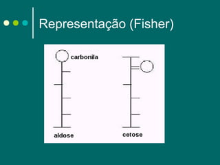 Representação (Fisher)

 