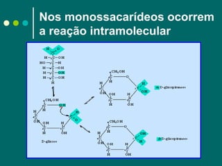 Nos monossacarídeos ocorrem
a reação intramolecular

 