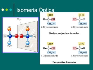 Isomeria Óptica

 