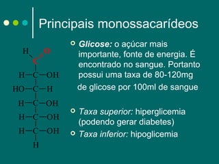 Principais monossacarídeos
O

H



Glicose: o açúcar mais
importante, fonte de energia. É
encontrado no sangue. Portanto
possui uma taxa de 80-120mg
de glicose por 100ml de sangue



Taxa superior: hiperglicemia
(podendo gerar diabetes)
Taxa inferior: hipoglicemia

C
H C OH
HO C H
H

C OH

H C OH
H C OH
H



 