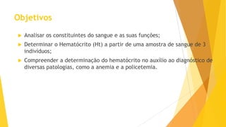 Objetivos


Analisar os constituintes do sangue e as suas funções;



Determinar o Hematócrito (Ht) a partir de uma amostra de sangue de 3
indivíduos;



Compreender a determinação do hematócrito no auxílio ao diagnóstico de
diversas patologias, como a anemia e a policetemia.

 