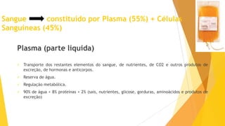 Sangue
constituído por Plasma (55%) + Células
Sanguíneas (45%)
Plasma (parte líquida)


Transporte dos restantes elementos do sangue, de nutrientes, de CO2 e outros produtos de
excreção, de hormonas e anticorpos.



Reserva de água.



Regulação metabólica.



90% de água + 8% proteínas + 2% (sais, nutrientes, glicose, gorduras, aminoácidos e produtos de
excreção)

 
