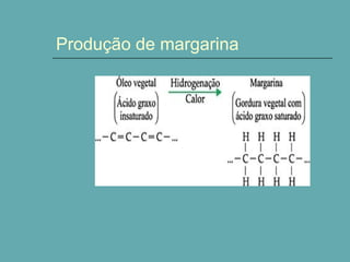 Produção de margarina

 
