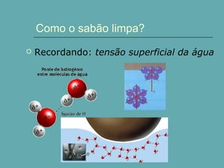 Como o sabão limpa?


Recordando: tensão superficial da água

 