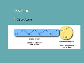 O sabão


Estrutura:

 