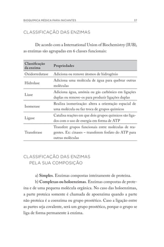 BIOQUÍMICA MÉDICA PARA INICIANTES 37
CLASSIFICAÇÃO DAS ENZIMAS
De acordo com a International Union of Biochemistry (IUB),
as enzimas são agrupadas em 6 classes funcionais:
Classificação
da enzima
Propriedades
Oxidorredutase Adiciona ou remove átomos de hidrogênio
Hidrolase
Adiciona uma molécula de água para quebrar outras
moléculas
Liase
Adiciona água, amônia ou gás carbônico em ligações
duplas ou remove-os para produzir ligações duplas
Isomerase
Realiza isomerização: altera a orientação espacial de
uma molécula ou faz troca de grupos químicos
Ligase
Catalisa reações em que dois grupos químicos são liga-
dos com o uso de energia em forma de ATP
Transferase
Transfere grupos funcionais entre moléculas de rea-
gentes. Ex: cinases – transferem fosfato do ATP para
outras moléculas
CLASSIFICAÇÃO DAS ENZIMAS
PELA SUA COMPOSIÇÃO
a) Simples. Enzimas compostas inteiramente de proteína.
b) Complexas ou holoenzimas. Enzimas compostas de prote-
ína e de uma pequena molécula orgânica. No caso das holoenzimas,
a parte proteica somente é chamada de apoenzima quando a parte
não proteica é a coenzima ou grupo prostético. Caso a ligação entre
as partes seja covalente, será um grupo prostético, porque o grupo se
liga de forma permanente à enzima.
 